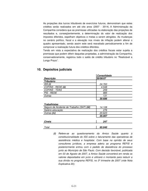 Prospecto Definitivo de DistribuiÃ§Ã£o PÃºblica PrimÃ¡ria ... - Credit Suisse