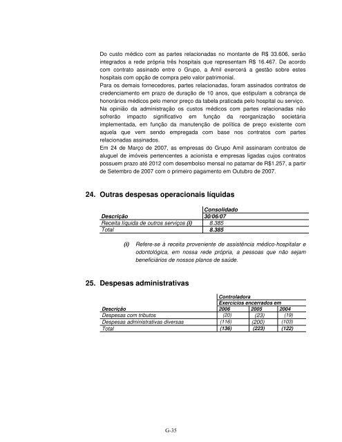 Prospecto Definitivo de DistribuiÃ§Ã£o PÃºblica PrimÃ¡ria ... - Credit Suisse