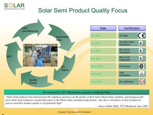 Sourcing Domestic Inverterâ Issues and Challenges - india ...