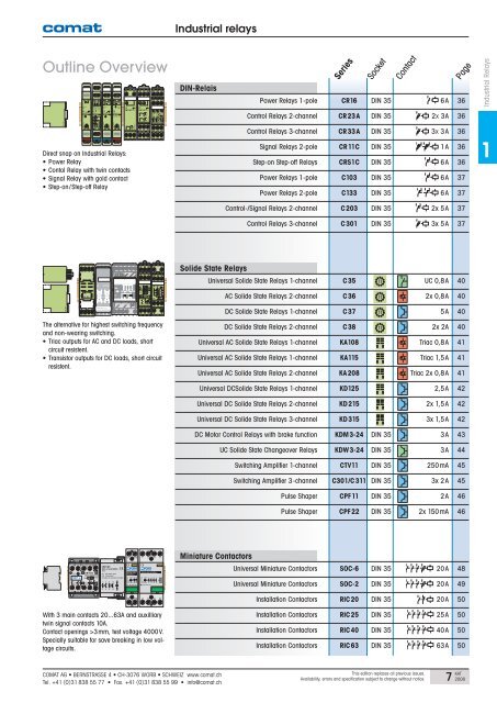 1 - Multiprox