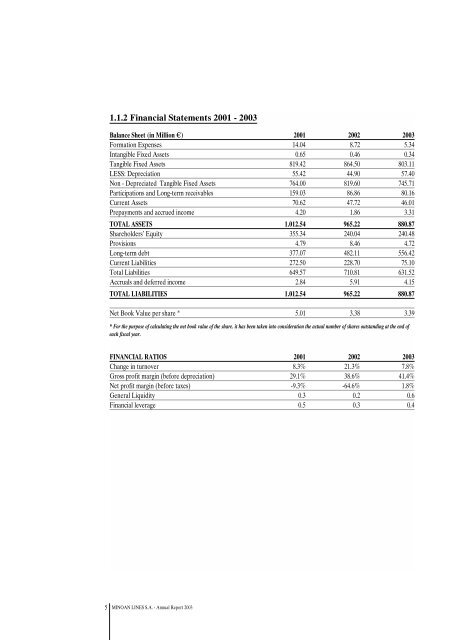 minoan lines shipping sa annual report 2003