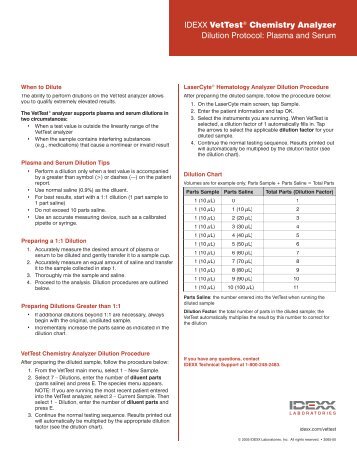 VetTest Analyzer: Dilution Protocols - IDEXX Laboratories