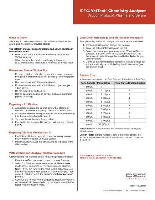 Laboratory Dilution Chart