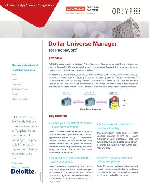 Dollar Universe Manager for PeopleSoft - Orsyp