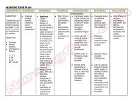 NURSING CARE PLAN - kyphosis.pdf - Nursing Crib