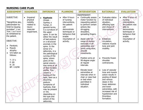 Normal Lab Values Chart Nursing Pdf