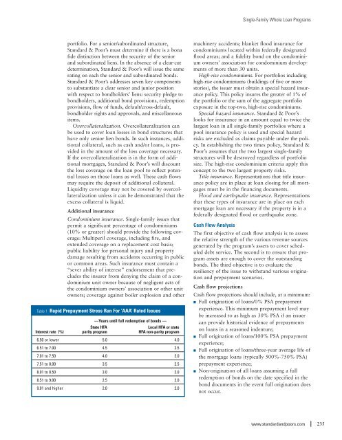 S&P - Public Finance Criteria (2007). - The Global Clearinghouse