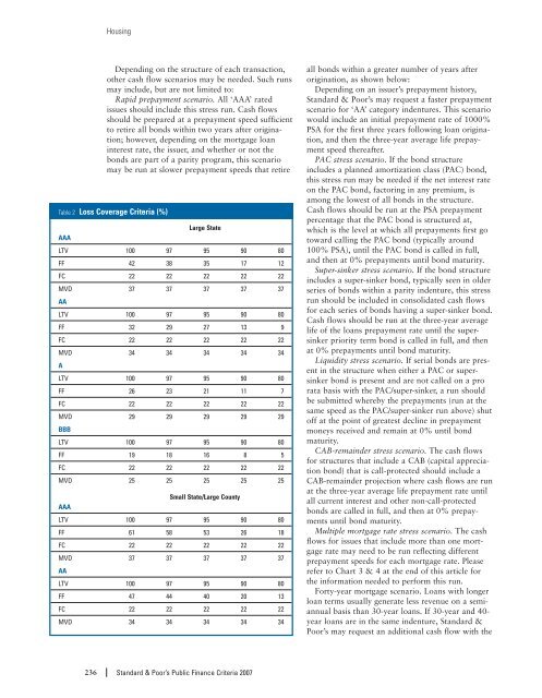 S&P - Public Finance Criteria (2007). - The Global Clearinghouse