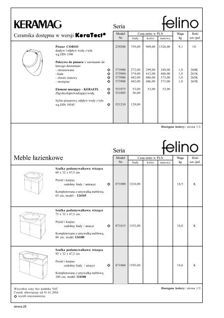 Cennik detaliczny wyrobÃ³w Keramag 2004