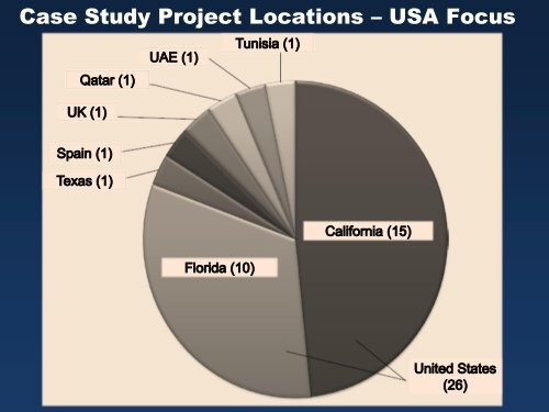 Consideration for the Co-Siting of Desalination Facilities with