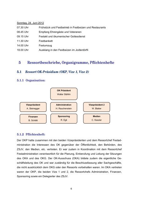 Festbericht OK March - ZSJV