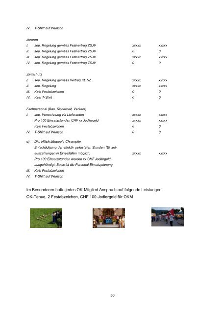 Festbericht OK March - ZSJV