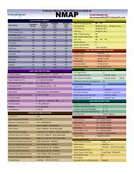 Hacking - NMap Quick Reference Guide - SCADAhacker