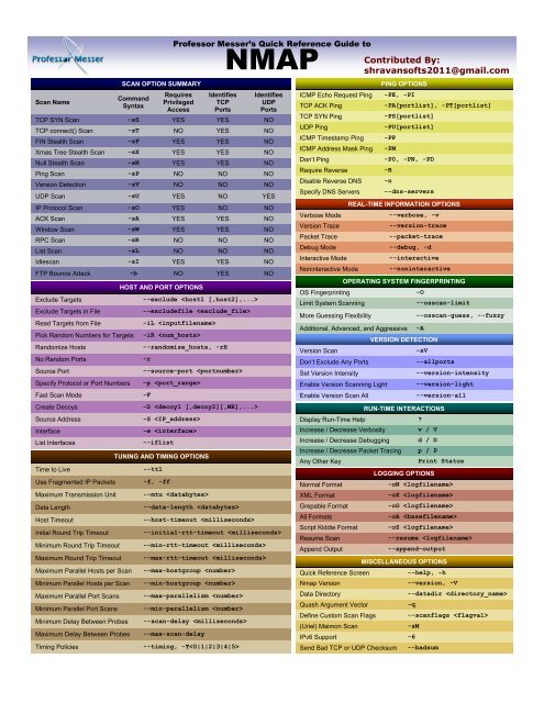 Hacking - NMap Quick Reference Guide - SCADAhacker