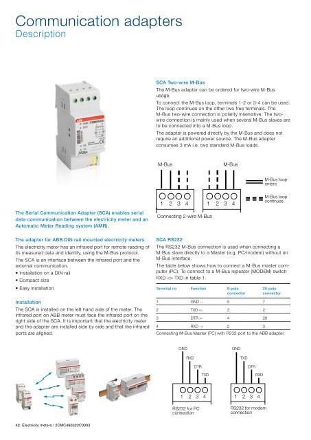 Electricity meters for modular enclosures and DIN rail