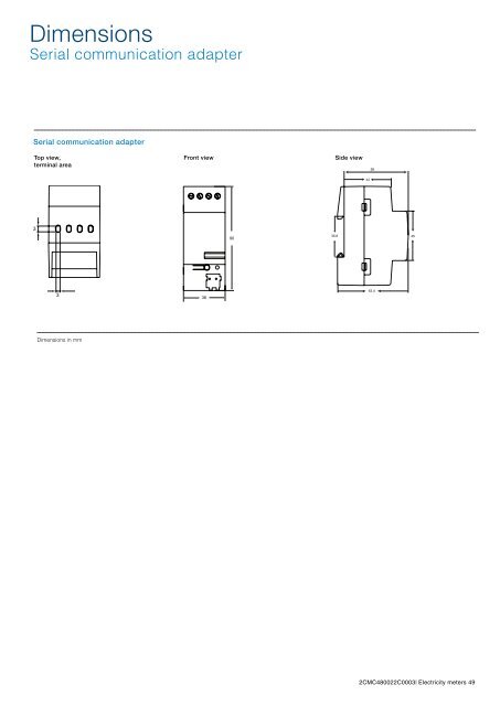 Electricity meters for modular enclosures and DIN rail