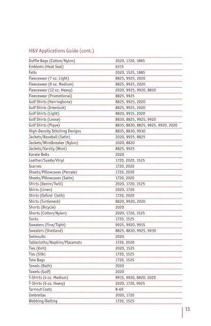 The Embroidery Backing Guide - Hollingsworth & Vose