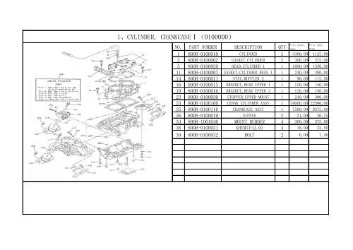 1Ã£Â€ÂCYLINDER, CRANKCASEÃ¢Â…Â Ã¯Â¼Âˆ0100000Ã¯Â¼Â‰ - Atvatv.dk