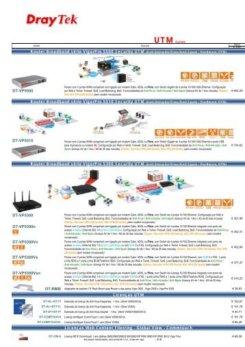 ROUTERS ADSL / CABO e ADAPTADORES RDIS