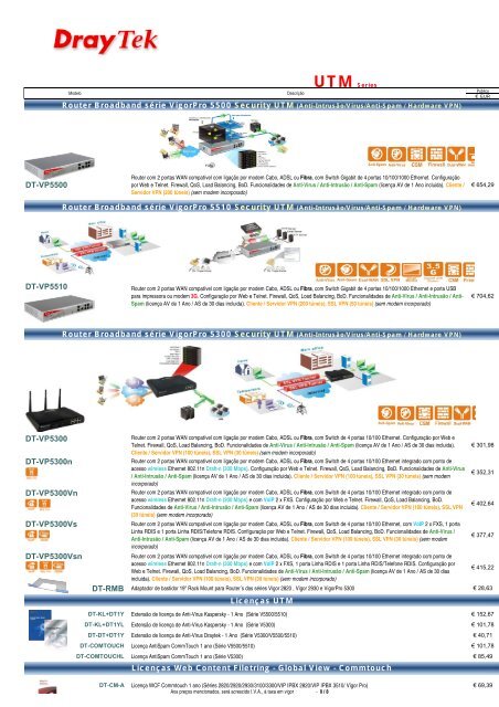 ROUTERS ADSL / CABO e ADAPTADORES RDIS