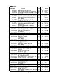 Surplus.stock-sale,web page.04.10.2012 - Nagarjuna Fertilizers