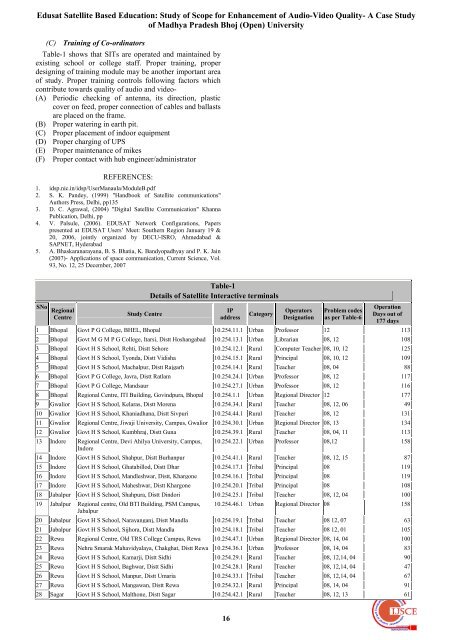 Edusat Satellite Based Education - International Journal of Soft ...