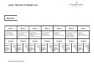 Ladies: Meal Plan for Weight Loss