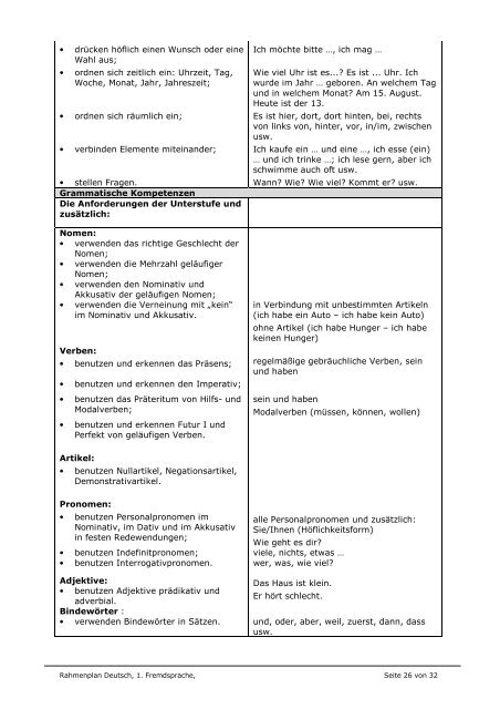 100222 Rahmenplan Deutsch-Fremdsprache definitiv - DG ...