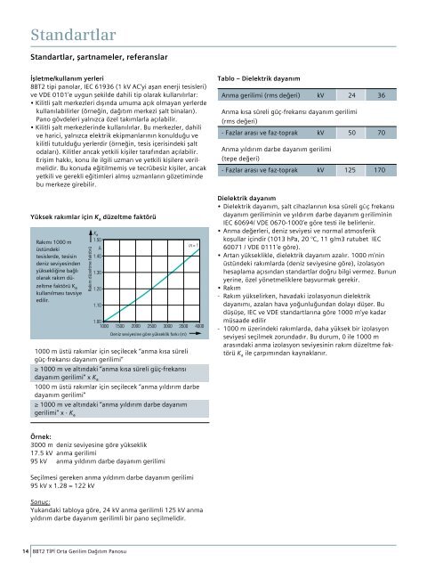 8BT2 TÄ°PÄ° 36 kV, 31.5 kA'e kadar ArabalÄ±, Orta Gerilim ... - Siemens