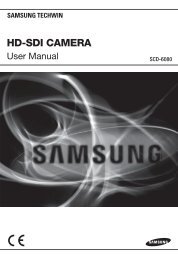 HD-SDI CAMERA - Samsung CCTV