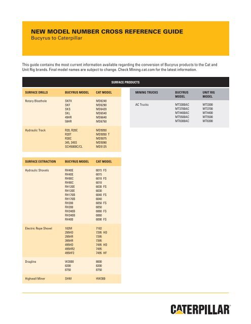 NEW MODEL NUMBER CROSS REFERENCE GUIDE