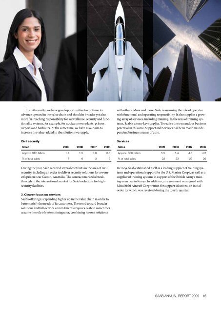 ANNUAL REPORT 2009 - Saab
