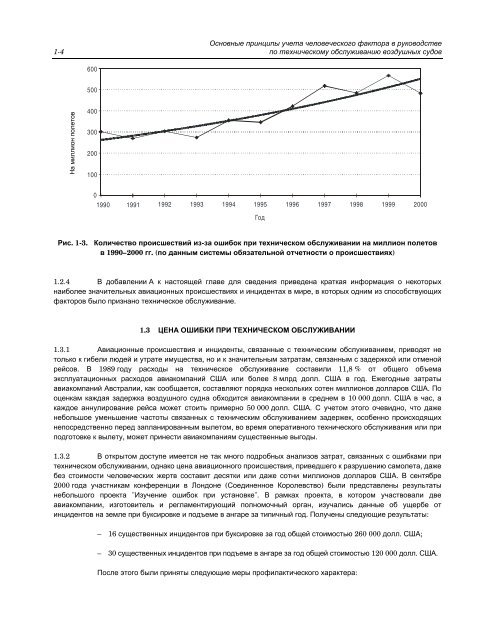 Doc 9824 - Ð¡ÐµÑÑÐ¸ÑÐ¸ÐºÐ°ÑÑ ÑÐ¸Ð¿Ð° (ÐÐÐ)