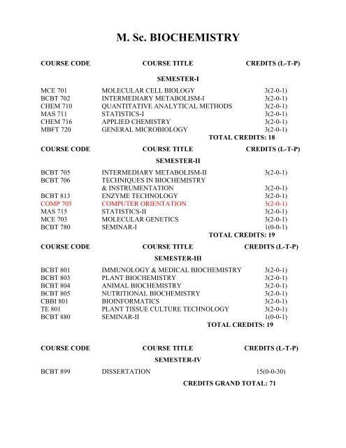 M. Sc. BIOCHEMISTRY - Shiats.edu.in