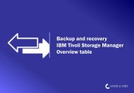 IBM-TSM-overview