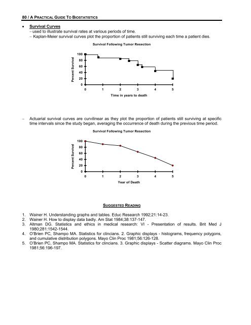 chapter twelve tables, charts, and graphs - SurgicalCriticalCare.net