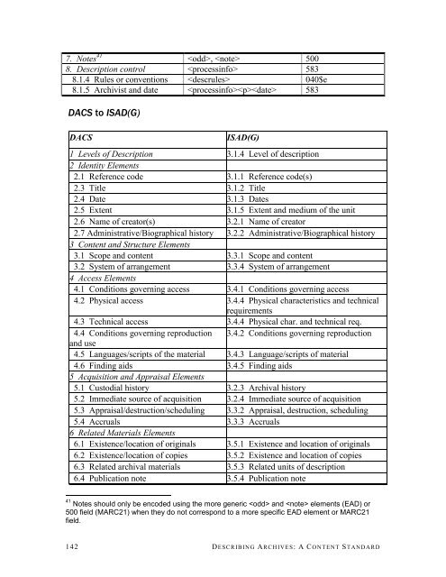 Appendix A - Society of American Archivists