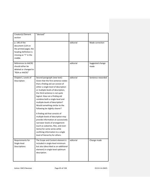 Appendix A - Society of American Archivists