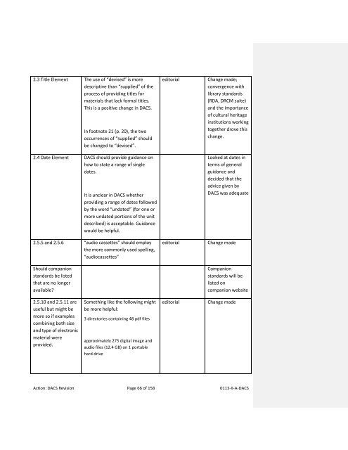 Appendix A - Society of American Archivists