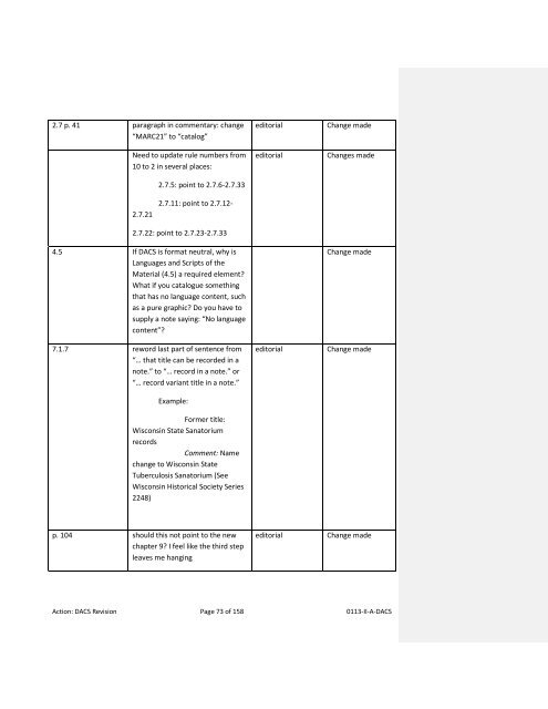 Appendix A - Society of American Archivists