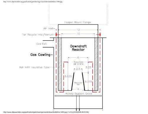 Gasifier Experimenters Kit - Pole Shift Survival Information