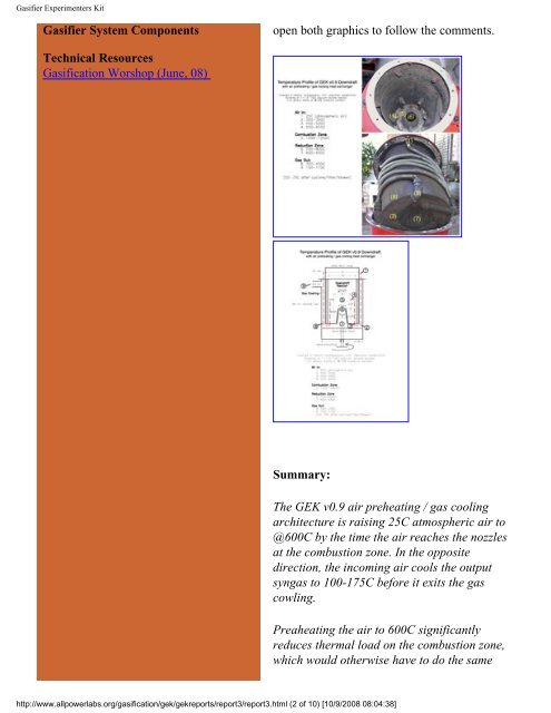 Gasifier Experimenters Kit - Pole Shift Survival Information