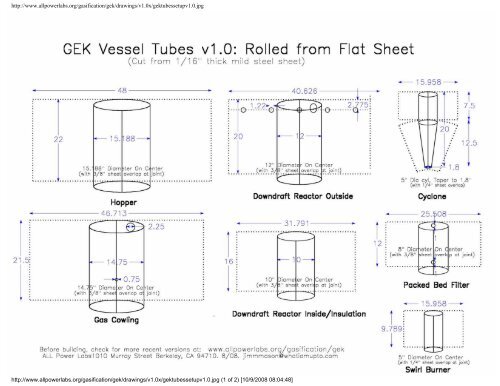 Gasifier Experimenters Kit - Pole Shift Survival Information