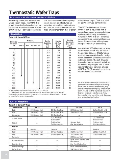 Thermostatic Wafer Traps - Armstrong International, Inc.