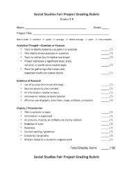 Social Studies Fair Project Grading Rubric