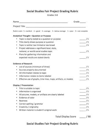 World studies extended essay rubric