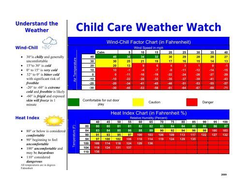 Wind Advisories, High Wind Watches, and Marine Wind Warnings | The Alabama  Weather Blog - Mobile