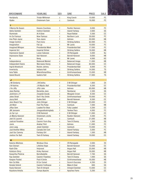 Yearlings - Ontario Sires Stakes