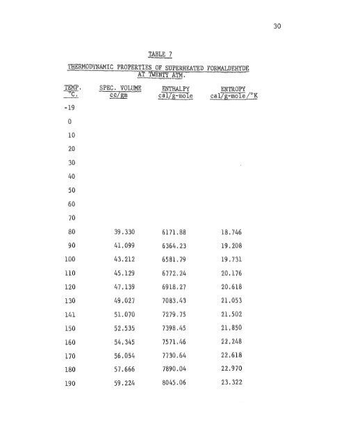 njit-etd1961-002 - New Jersey Institute of Technology