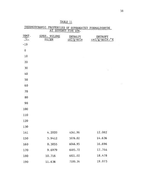 njit-etd1961-002 - New Jersey Institute of Technology